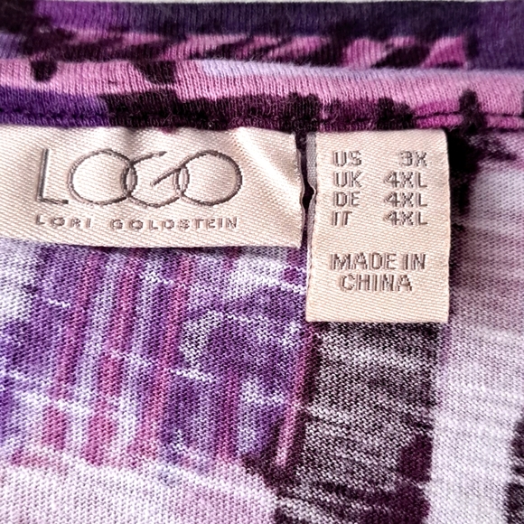 LOGO top 3X - Picture 2 of 5